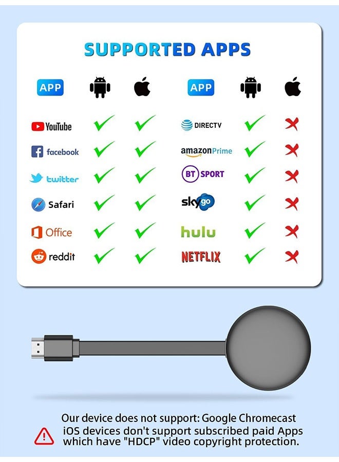 كيلا جهاز عرض لاسلكي بتقنية 5G/2.4G، يدعم عكس شاشة التلفزيون بدقة 1080P HD، متوافق مع أجهزة التلفزيون الذكية، يدعم دقة 4K HD HDMI، جديد لعام 2026، يتميز بمكونات إلكترونية عالية الجودة ودقة فائقة. - Image 3